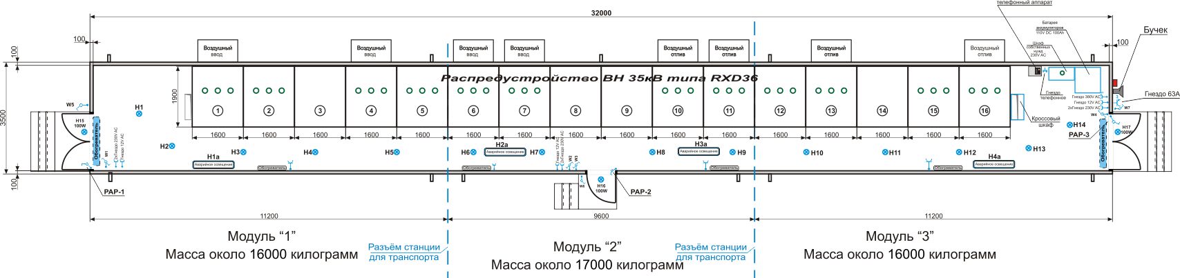 Форма зру 58 образец